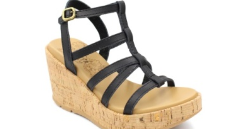 4 Ways to Dress Up or Down with Blowfish Sandals Galveston, TX